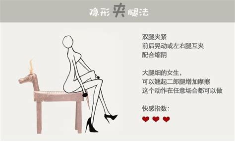 男生插女生下面|啪啪时这三款”经典姿势“的精髓，你可能并没有掌握 